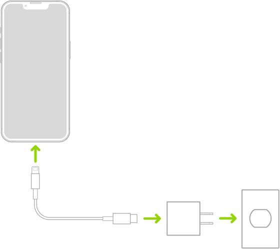 Duvar prizine takılı bir güç adaptörüne bağlı iPhone.