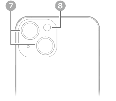 The back view of iPhone 14. The rear cameras and flash are at the top left.