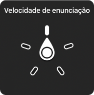 Controlo do rotor com o disco virado para a definição “Velocidade de enunciação”.