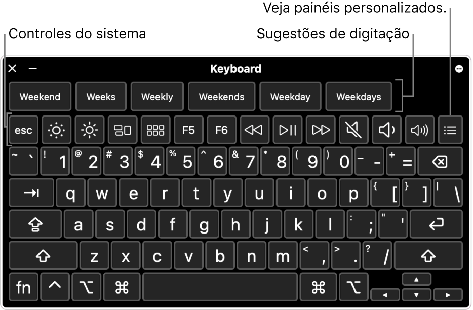 Teclado de Acessibilidade com sugestões sendo digitadas na parte superior. Abaixo, encontra-se uma fileira de botões para controles de sistema para realizar ações como ajustar o brilho da tela, e mostrar painéis personalizados.