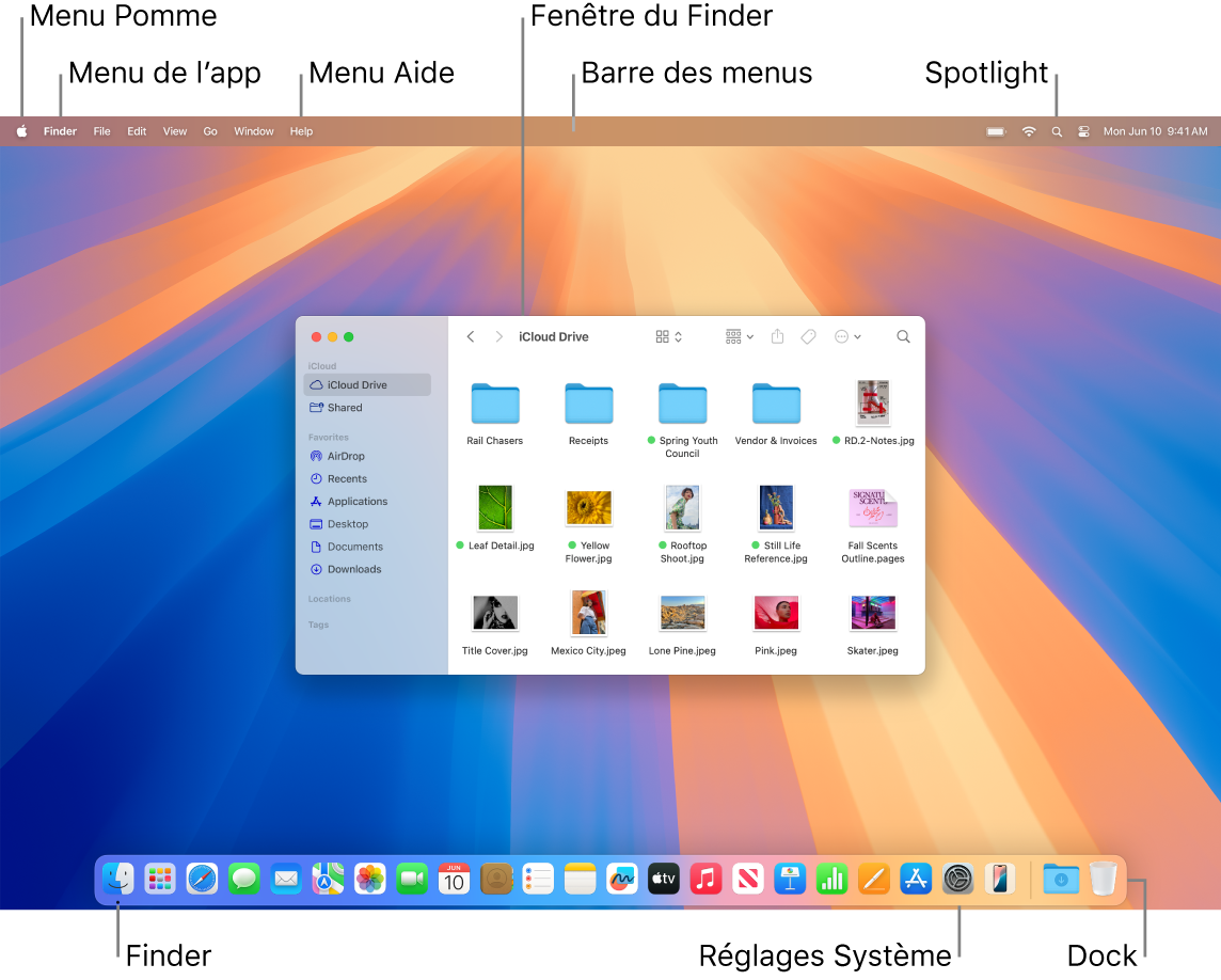 Écran d’un Mac présentant le menu Pomme, le menu d’app, le menu Aide, une fenêtre du Finder, la barre des menus, l’icône Spotlight, l’icône du Finder, l’icône « Réglages Système » et le Dock.