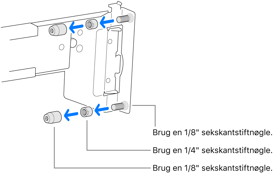 En skinnesamling, der passer til et rack med gevindskårne huller.