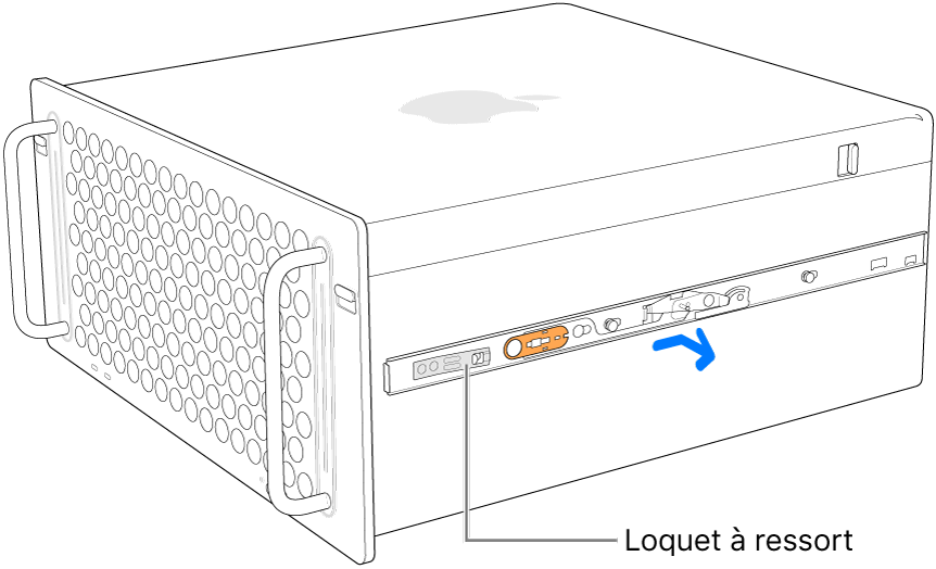 Un rail est détaché du côté du Mac Pro.