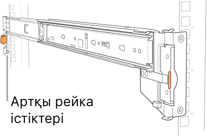 Артқы рейка істіктерінің орнын көрсетіп тұрған рейка жинағы.