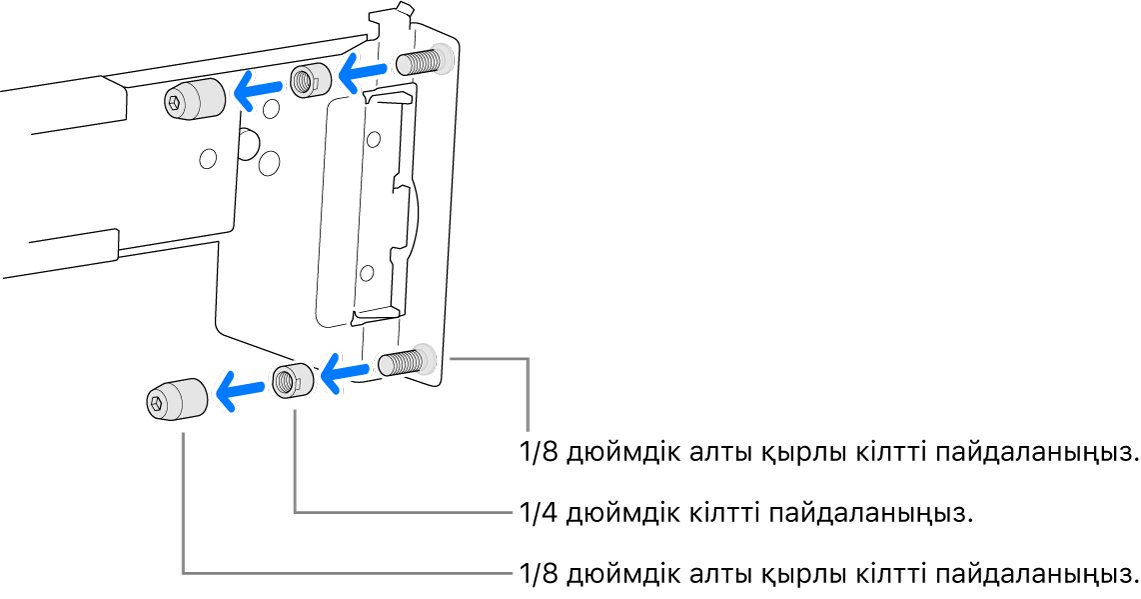 Резьбалы сөреге бекітілетін сөре жинағы.