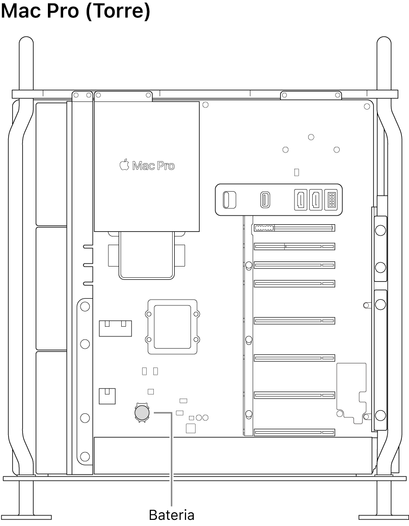 Vista da lateral aberta do Mac Pro, ilustrando onde a bateria-botão se localiza.