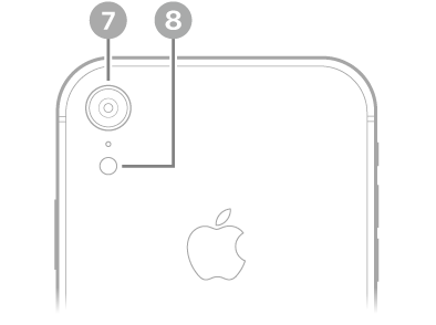 iPhone XR vist bakfra. Kameraene på baksiden og blitsen er oppe i venstre hjørne.