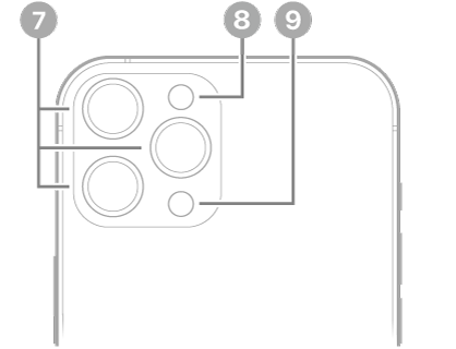 iPhone 12 Pro Max 的背面。後置相機、閃光燈和光學雷達掃描儀位於左上方。