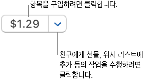 가격을 표시하는 버튼. 가격을 클릭하면 항목을 구입할 수 있음. 가격 옆에 있는 화살표를 클릭하여 항목을 친구에게 선물하거나 위시 리스트에 추가하는 등을 작업을 수행할 수 있음.