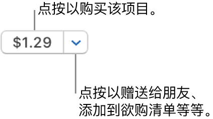 显示价格的按钮。点按价格以购买该项目。点按价格旁边的箭头以将此项目赠送给朋友、将项目添加到欲购清单等。