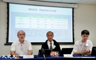 港施政報告｜民調評分42.2 創李家超上任新低