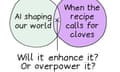 AI shaping our world/When the recipe calls for cloves - Will it enhance it? Or overpower it?