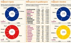 Backpassing graphic