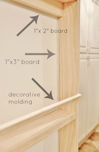 Built-In Spice Rack Molding