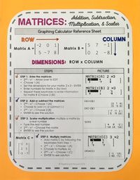 Algebra and Beyond - Blog