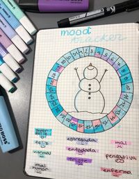 January mood tracker// mood tracker// bullet journal// bullet joirnal inspo// enero