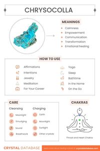 Explore Chrysocolla Crystal - uncover its meanings, history, and unique properties in this comprehensive guide. Find your new favorite crystal today!