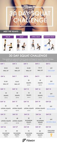 Bikini seasons is nearly here. Take this 30 day squat challenge to whip your butt into shape and trim your inner and outer thighs.