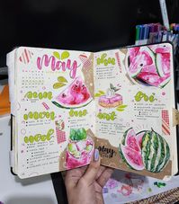 newest posts : bulletjournal