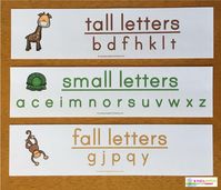 Tall, Small and Fall Letters | A Wellspring of Worksheets