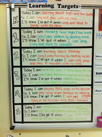 Lesson objective display. Although the lesson "I Can" statement is presented in…