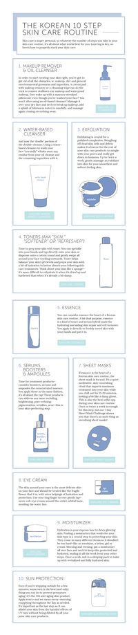 Soko Glam's Korean 10 step skin care routine!