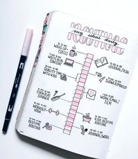 Ideal daily routine by ig@the.petite.planner | bullet journal inspiration