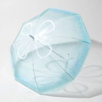 Cute jellyfish umbrella I found a link to eBay but I’m not sure if you can find it anywhere else 🪼