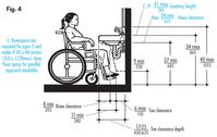 space required for wheelchair in commercial bathroom - Google Search