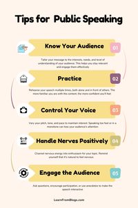 Master public speaking with these practical tips. Stay calm, engage your audience, and deliver a powerful message with confidence. Whether it's for a presentation or speech, these strategies will help you shine. Perfect for beginners or anyone looking to improve! #PublicSpeakingTips #ConfidenceBoost #PresentationSkills