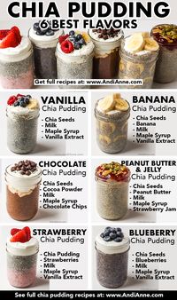 These chia pudding recipes are made with healthy, simple ingredients. Amazing flavors can be created with easy additions. These are high in fiber, healthy fats and a great superfood breakfast! The flavors include chocolate, vanilla, peanut butter and jelly, blueberry, strawberries and cream and banana split. I like to add different toppings to mine like greek yogurt, coconut cream, fresh fruit, nuts and seeds. There are a variety of ways to enjoy this healthy treat and make it work for you