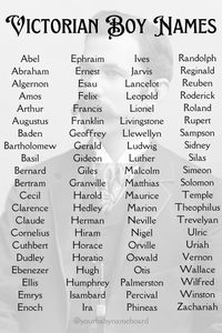 Boy names inspired by the Victorian Era. Baby boy names from the 1800s 19th century Victorian baby names #babynames #babyboy #boynames #boymom #momthings #motherhood #victorian #victorianera #victoriannames #nameideas #nameinspo #names #classic #unique #traditional #aesthetic #pregnancy #fashion #pregnant #expecting #boyhood #popular #fyp #babyshower #nursery #babyannouncement #newmom #oldfashioned