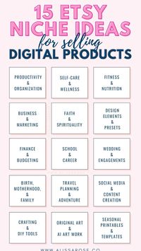 Niches for digital marketing