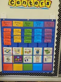 Kindergarten Milestones: Organizing My Kinders! Keep for possible reorganization of reading stations.