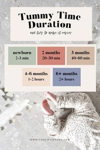 How long should a baby stay in Tummy Time? in 2021 | Baby tummy time, Tummy time newborn, Tummy time Check more at https://lizy.in/how-long-should-a-baby-stay-in-tummy-time-in-2021-baby-tummy-time-tummy-time-newborn-tummy-time/