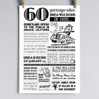 A fun personalized poster, including events and facts from 1955. Perfect as a 60th birthday gift or decoration!