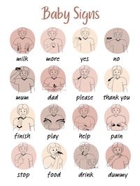 This poster is a great way to help you teach your baby some simple, everyday signs in AUSLAN. This DIGITAL DOWNLOAD poster features 16 common signs in AUSLAN that babies can learn to communicate with you before they can talk.  You can print it at home or online on different mediums through stores such as vistaprint and hang it in your nursery, playroom, kitchen, or anywhere you want. You could also get it printed onto a magnet to have it on your fridge and easily accessible for you to use and re