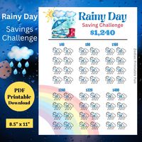 Excited to share the latest addition to my #etsy shop: Rainy Day Saving Challenge Printable https://etsy.me/3W2gNmD #black #white #rainyday #daveramsey #financialplanner #savingchallenge #moneybinder #moneychallenge #moneysaving