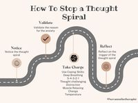 Therapy Handout: How to Stop a Thought Spiral . DBT CBT Therapy Counseling Mental Health - Etsy