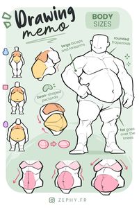 How to draw fat characters - Discover all our drawing tutorials on our blog and Instagram @zephy.fr Creating oversized character sketches, Drawing plus-size characters, Characters techniques for drawing bulky characters, Drawing large-scale characters, Tips for drawing fat character, How to sketch heavy and huge characters, Drawing fat human body