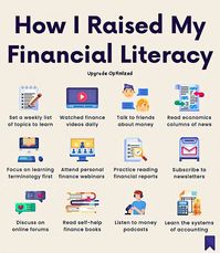 How i Raised my Financial Literacy #FinanceTips #MoneyManagement #FinancialPlanning #StayOrganized #PersonalFinance #Budgeting #MoneyMatters #FinancialGoals #SmartSpending #WealthBuilding #coolsymbols #coolitems #savingmoneytips #financesaesthetic #finance