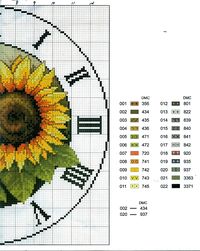 Schemi a punto croce gratuiti per tutti: Schemi punto croce orologi da parete con rose,girasoli e frutta