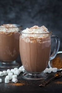 Homemade Hot Chocolate Recipe