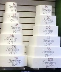 Cake Servings - A good visual guide. Note that these are 4" tall tiers.