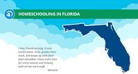 Learn how homeschooling in Florida works, how to stay compliant with state homeschool laws, and how to connect with other homeschoolers near you. Time4Learning is the leading online curriculum for Florida homeschoolers. Sign up now!