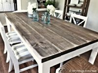 DIY table with 2x8 boards (4.75 each for $31.00) from Lowes This is the coolest website! If you love Pottery Barn but cant spend the money, this website will give you tons of inspiration..