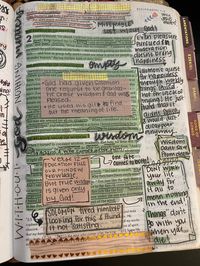 Bible Journaling