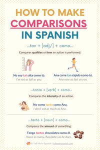 Learn how to use Spanish comparatives with our clear examples and formulas! This guide makes it easy to understand and apply these essential Spanish grammar rules. Visit my website to check more examples on how to make comparisons!