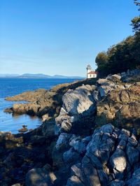 A Week-Long Travel Guide to San Juan Island