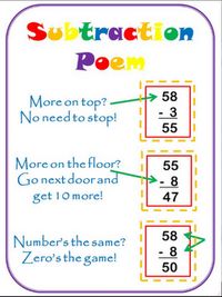 Smiling in Second Grade: Time-Out Tuesday and Some Dancing. I need this subtraction poem/saying for my class this year!